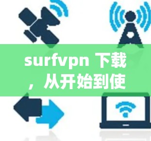 surfvpn 下载,从开始到使用,你必不想要的VPN工具
