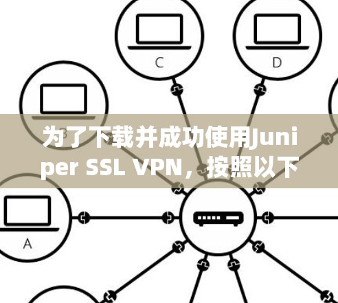 为了下载并成功使用Juniper SSL VPN，按照以下步骤进行