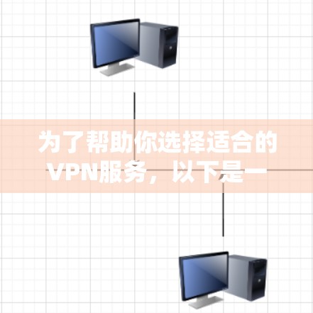 为了帮助你选择适合的VPN服务,以下是一些详细的步骤,结合你提到的各种因素 为了帮助你选择适合的VPN服务,以下是一些详细的步骤,结合你提到的各种因素