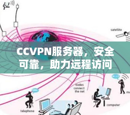 CCVPN服务器,安全可靠,助力远程访问与数据传输 CCVPN服务器,安全可靠,助力远程访问与数据传输