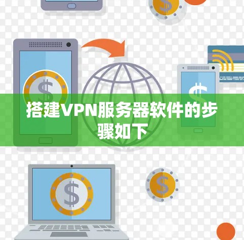 搭建VPN服务器软件的步骤如下 搭建VPN服务器软件的步骤如下