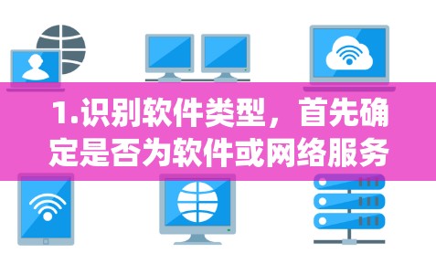 1.识别软件类型，首先确定是否为软件或网络服务。OpenVPN Free和OpenVPN Free Pro均为软件，而Netnosis是网络服务