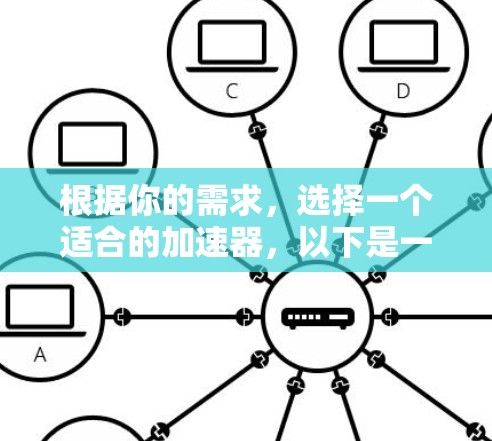 根据你的需求，选择一个适合的加速器，以下是一些推荐