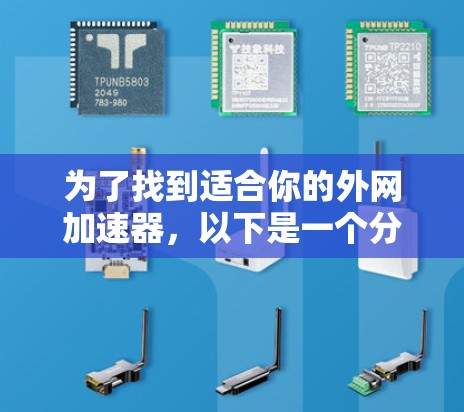 为了找到适合你的外网加速器，以下是一个分步骤的指南