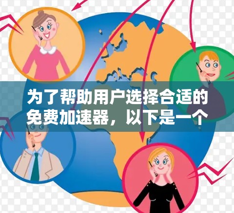 为了帮助用户选择合适的免费加速器，以下是一个结构化的总结，涵盖用户可能遇到的问题和解决方案