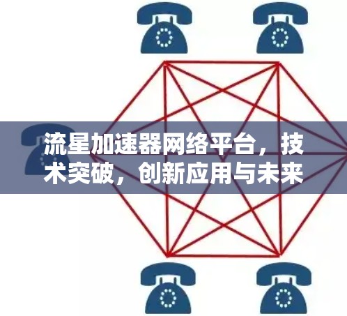流星加速器网络平台，技术突破，创新应用与未来展望