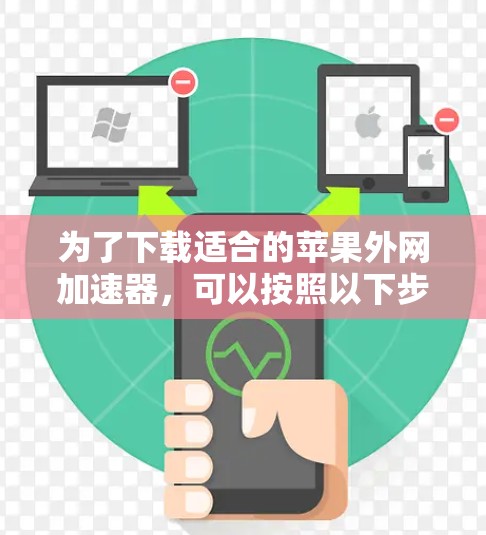 为了下载适合的苹果外网加速器，可以按照以下步骤进行