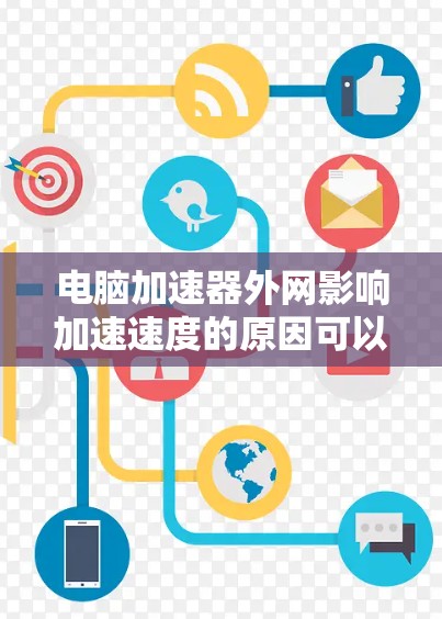 电脑加速器外网影响加速速度的原因可以通过以下逐步分析得出