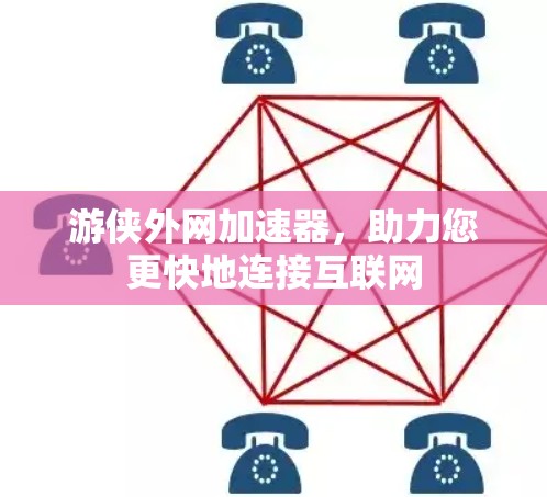 游侠外网加速器，助力您更快地连接互联网