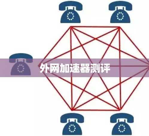 外网加速器测评