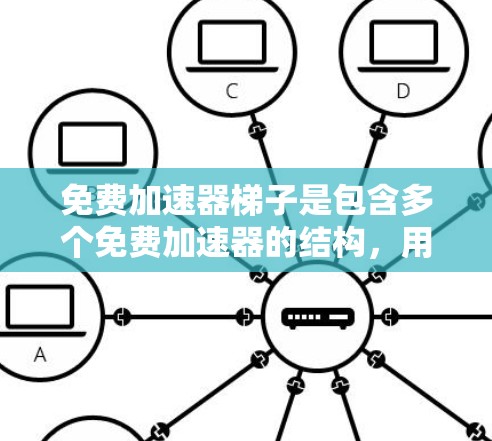 免费加速器梯子是包含多个免费加速器的结构，用于提升网页加载速度。以下是对构建和选择免费加速器梯子的详细指南