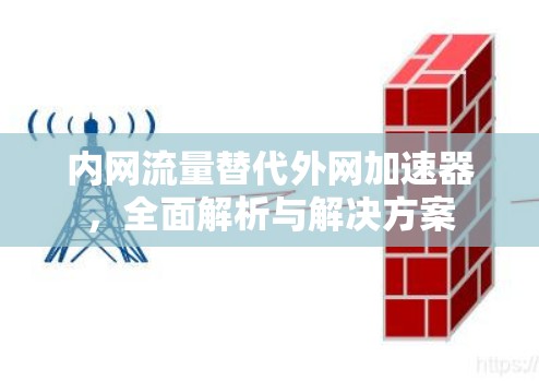 内网流量替代外网加速器，全面解析与解决方案