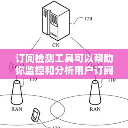 订阅检测工具可以帮助你监控和分析用户订阅行为，以便更好地优化策略和提升效果。以下是一些常见的订阅检测工具及其用途