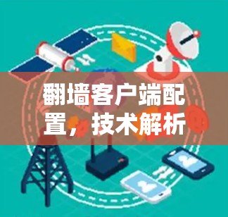 翻墙客户端配置,技术解析与最佳实践 翻墙客户端配置,技术解析与最佳实践