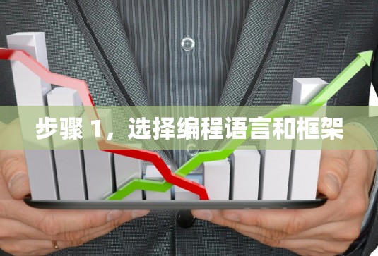 步骤 1，选择编程语言和框架