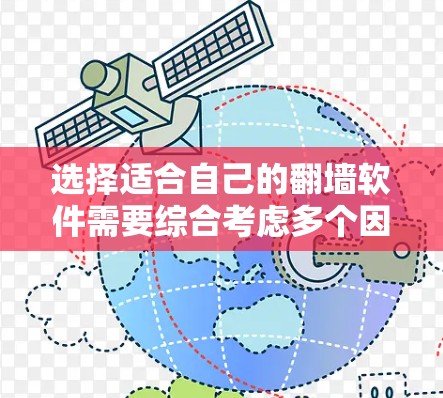 选择适合自己的翻墙软件需要综合考虑多个因素，以下是一个清晰的步骤指南