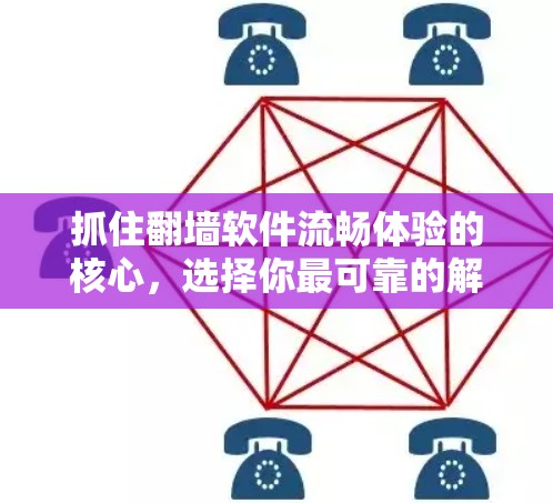 抓住翻墙软件流畅体验的核心,选择你最可靠的解决方案 抓住翻墙软件流畅体验的核心,选择你最可靠的解决方案