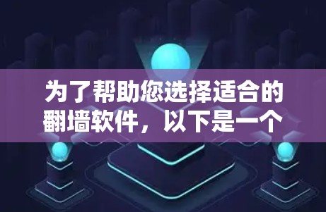 为了帮助您选择适合的翻墙软件，以下是一个结构化的推荐列表，根据不同的需求和情况来推荐