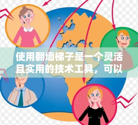 使用翻墙梯子是一个灵活且实用的技术工具,可以帮助绕过防火墙和绕道,访问允许的网站。以下是一个详细的步骤指南,帮助您理解和使用翻墙梯子 使用翻墙梯子是一个灵活且实用的技术工具,可以帮助绕过防火墙和绕道,访问允许的网站。以下是一个详细的步骤指南,帮助您理解和使用翻墙梯子