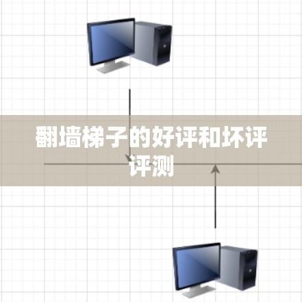 翻墙梯子的好评和坏评评测