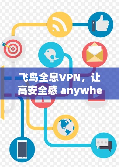 飞鸟全息VPN，让高安全感 anywhere都可以