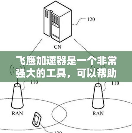 飞鹰加速器是一个非常强大的工具，可以帮助用户提升网页加载速度，同时满足多种需求。以下是对飞鹰加速器的节点推荐，涵盖普通、高级和专业用户的需求
