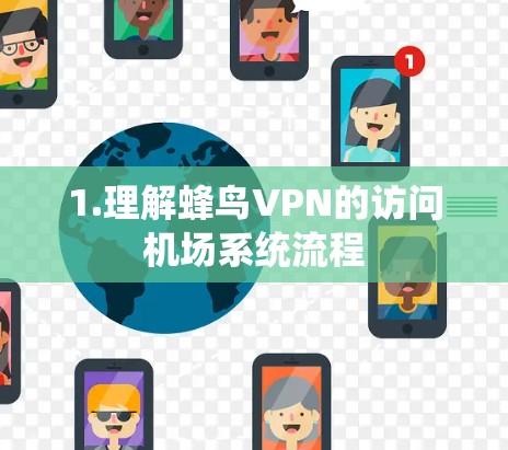 1.理解蜂鸟VPN的访问机场系统流程