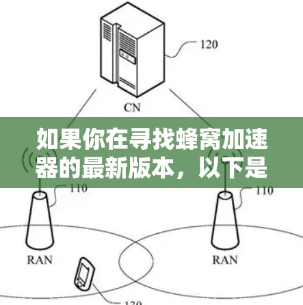 如果你在寻找蜂窝加速器的最新版本，以下是一些推荐的工具，涵盖了多种平台和需求