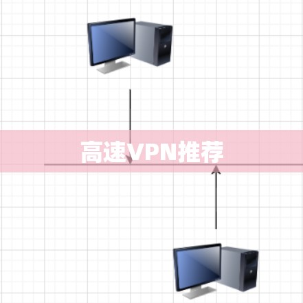 高速VPN推荐