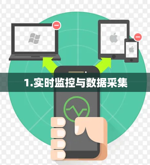 1.实时监控与数据采集
