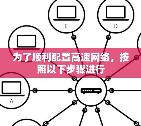 为了顺利配置高速网络,按照以下步骤进行 为了顺利配置高速网络,按照以下步骤进行