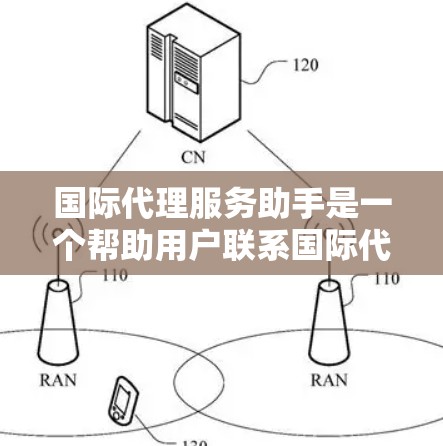 国际代理服务助手是一个帮助用户联系国际代理公司或机构的工具。以下是一些常见的问题和解决方案 国际代理服务助手是一个帮助用户联系国际代理公司或机构的工具。以下是一些常见的问题和解决方案