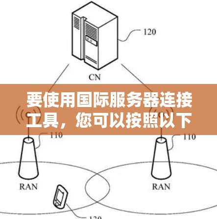 要使用国际服务器连接工具,您可以按照以下步骤进行 要使用国际服务器连接工具,您可以按照以下步骤进行