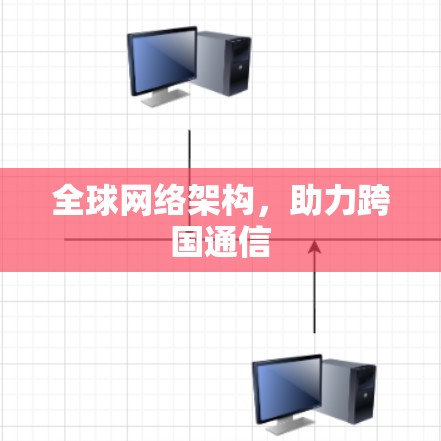 全球网络架构，助力跨国通信