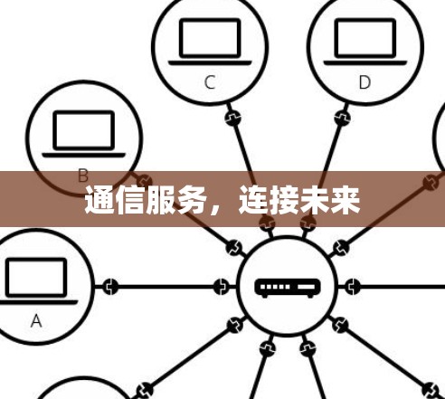 通信服务,连接未来 通信服务,连接未来