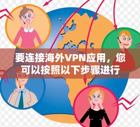要连接海外VPN应用，您可以按照以下步骤进行