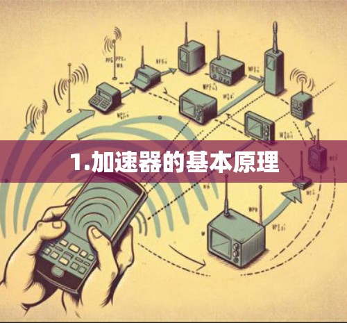 1.加速器的基本原理 1.加速器的基本原理