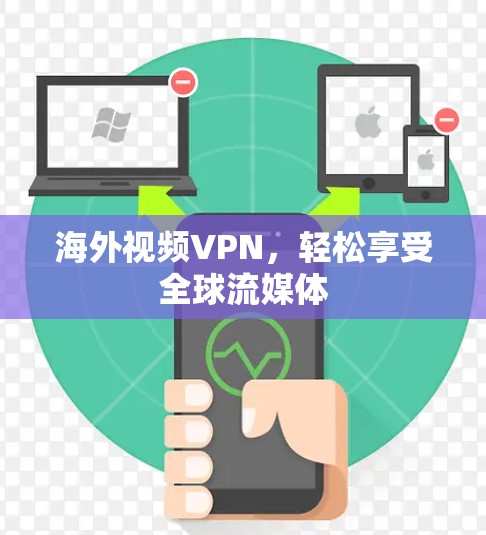 海外视频VPN,轻松享受全球流媒体 海外视频VPN,轻松享受全球流媒体
