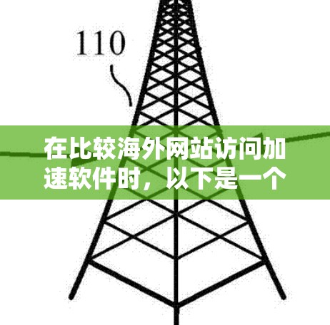 在比较海外网站访问加速软件时，以下是一个结构化的评价，涵盖加速效果、易用性、价格、售后服务、其他功能和适用场景