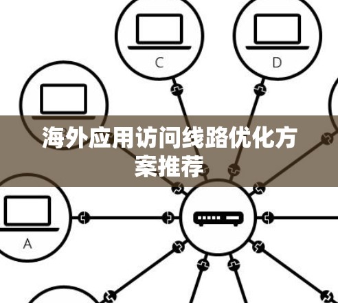 海外应用访问线路优化方案推荐