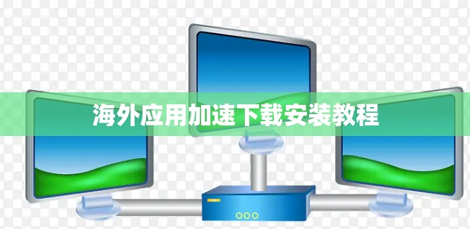 海外应用加速下载安装教程