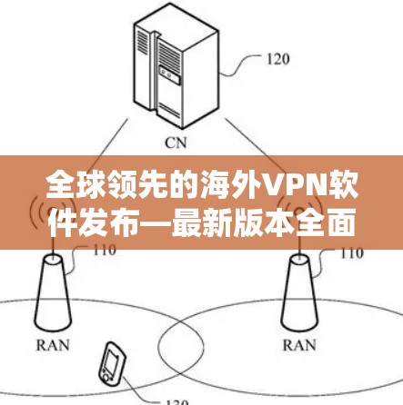 全球领先的海外VPN软件发布—最新版本全面解析