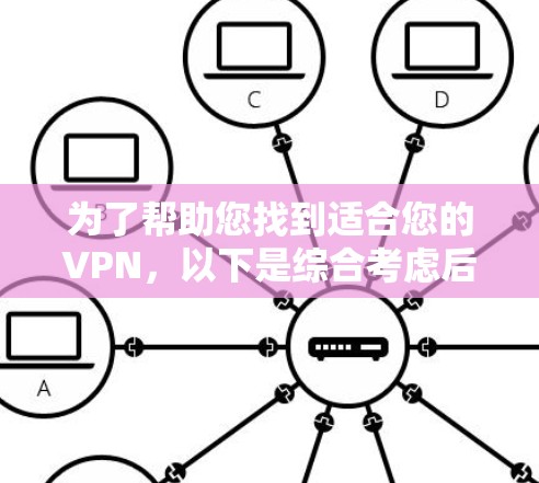 为了帮助您找到适合您的VPN,以下是综合考虑后的推荐 为了帮助您找到适合您的VPN,以下是综合考虑后的推荐