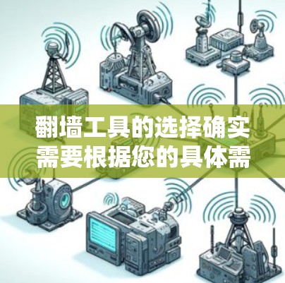 翻墙工具的选择确实需要根据您的具体需求来决定。以下是一些综合考虑的因素和推荐工具列表，供您参考