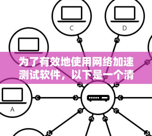为了有效地使用网络加速测试软件，以下是一个清晰的步骤指南