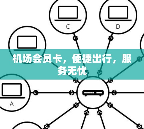 机场会员卡,便捷出行,服务无忧 机场会员卡,便捷出行,服务无忧