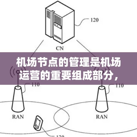 机场节点的管理是机场运营的重要组成部分,涉及机场基础设施、设施、人员管理和系统的协调与优化。以下是对机场节点管理的详细介绍 机场节点的管理是机场运营的重要组成部分,涉及机场基础设施、设施、人员管理和系统的协调与优化。以下是对机场节点管理的详细介绍