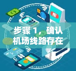 步骤 1,确认机场线路存在 步骤 1,确认机场线路存在
