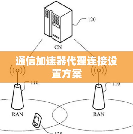 通信加速器代理连接设置方案